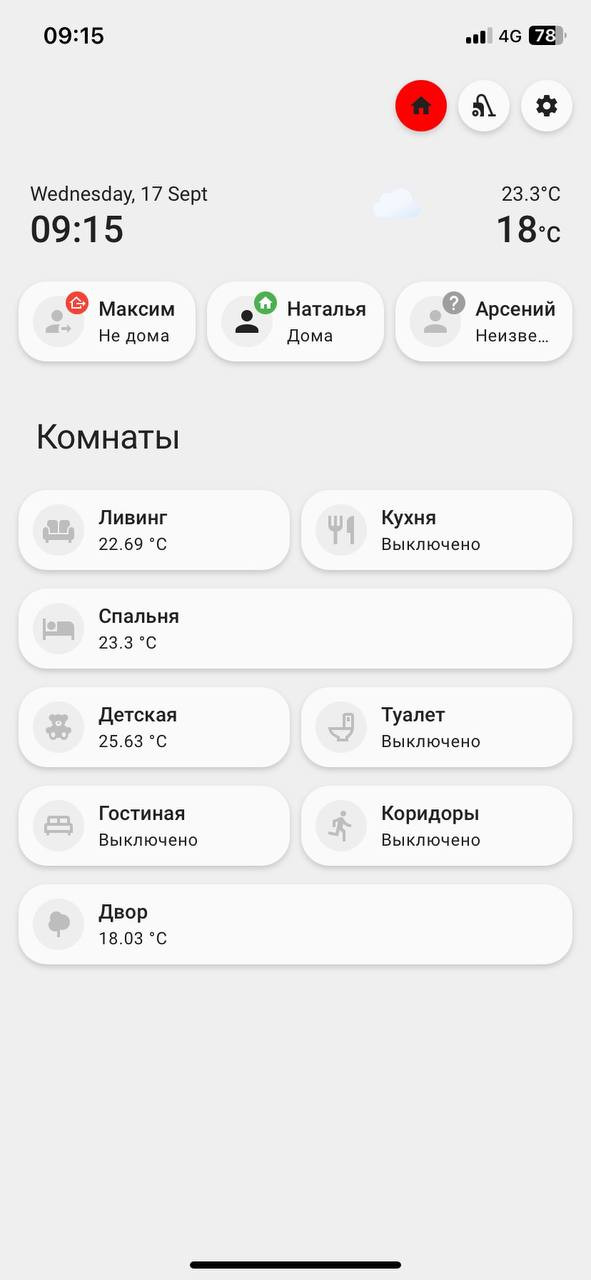 Умный дом изображение 1